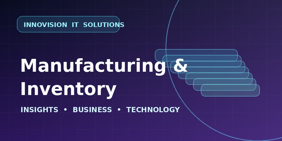 Inventory Management Software